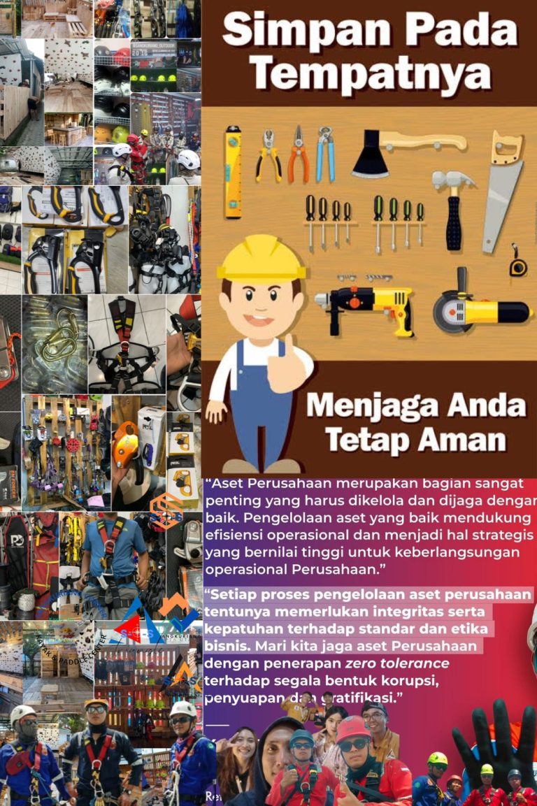 Aksi Sangkuriang